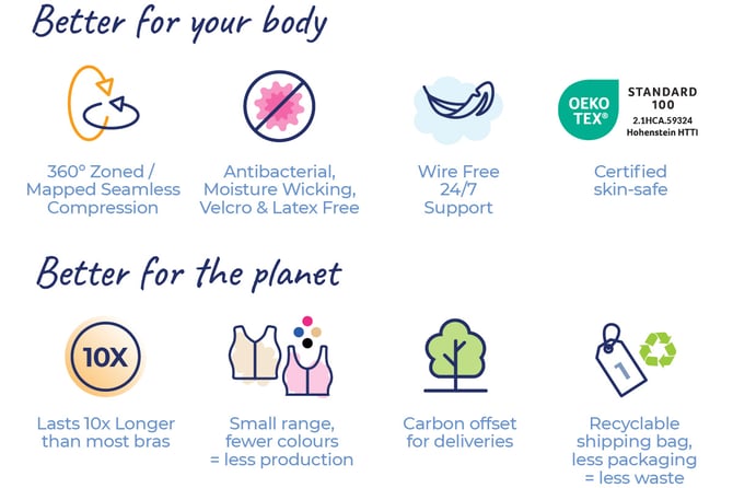 Better for your body and planet HS@2x-80 - May 2024