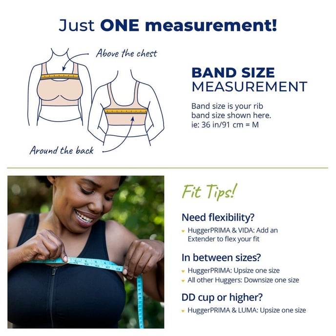 Just ONE Measurement - August 2024