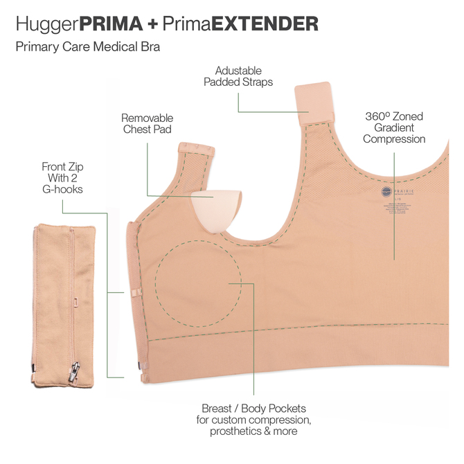 HuggerPRIMA - Flat Lay + Product Details - 2026