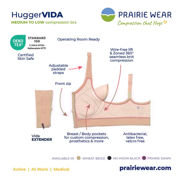 VIDA - Flat Lay+ Product Details - 2024 jpg